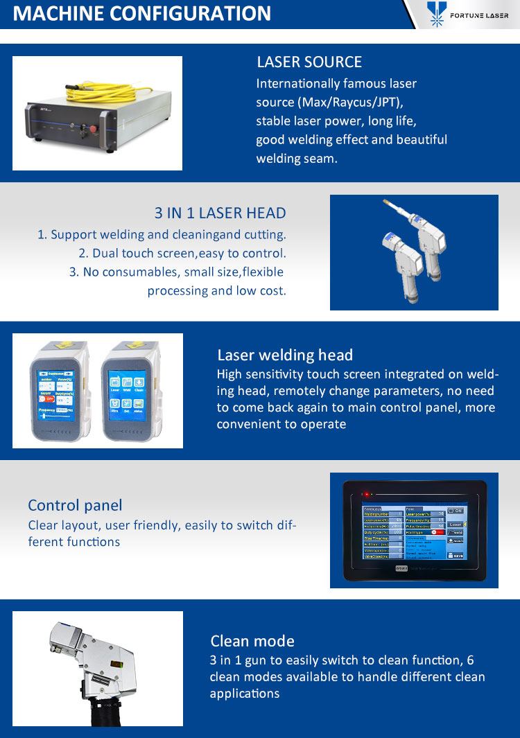 Features of 3 IN 1 Laser Machine (11)