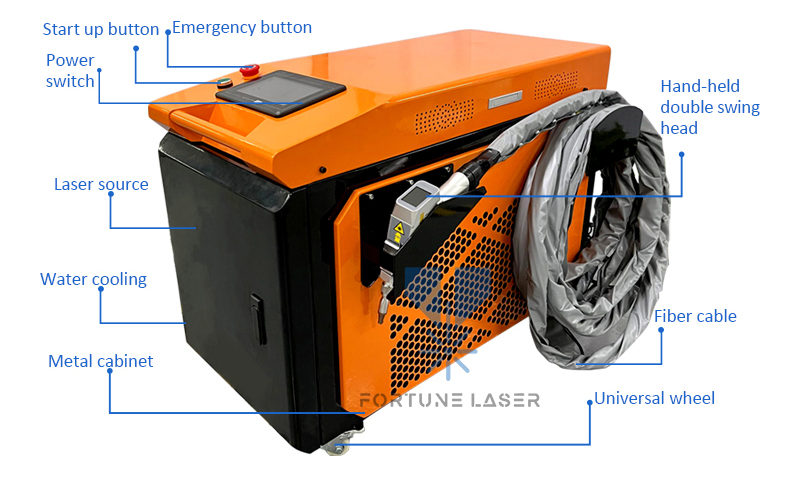 Nta ntawm 3 hauv 1 Laser Tshuab (2)