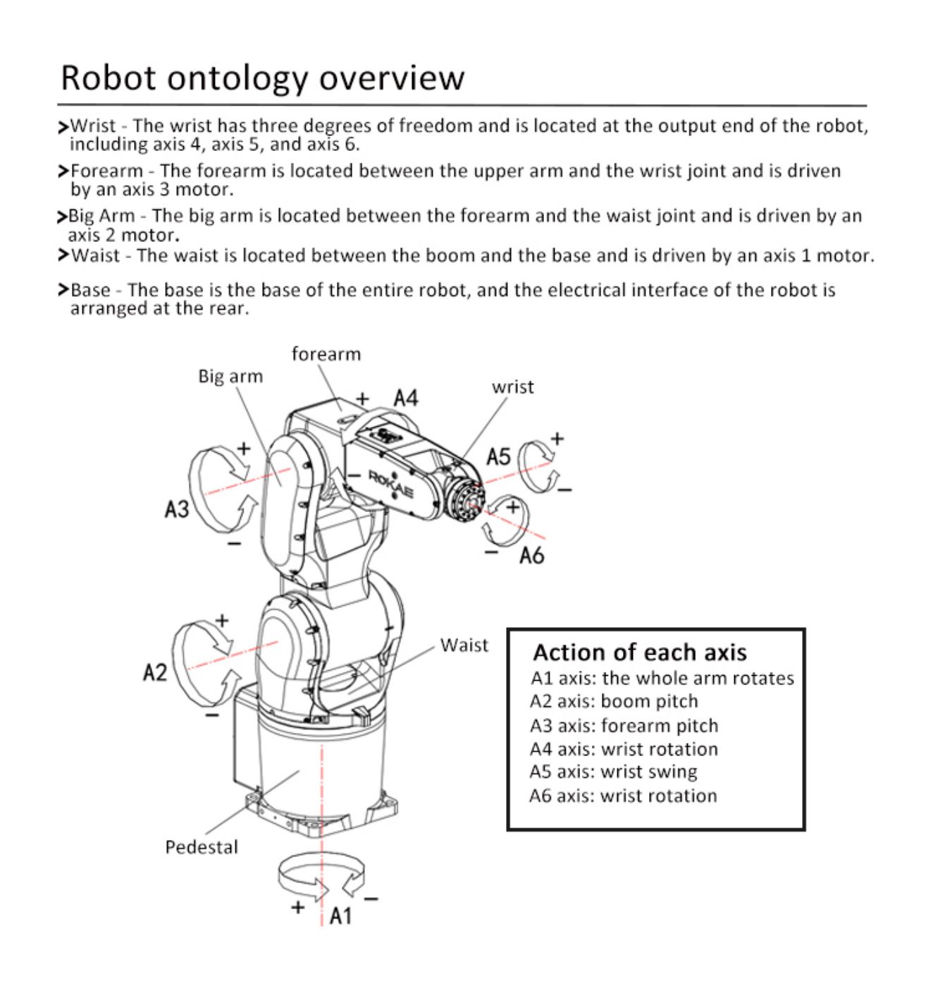 Avabb (1)