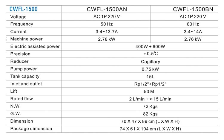 specs water chiller